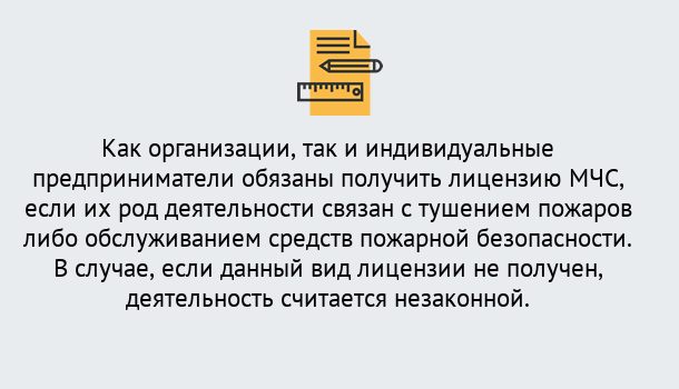 Почему нужно обратиться к нам? Соликамск Лицензия МЧС в Соликамск