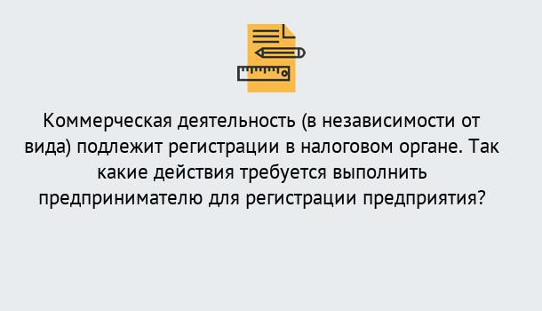 Почему нужно обратиться к нам? Соликамск Регистрация предприятий в Соликамск