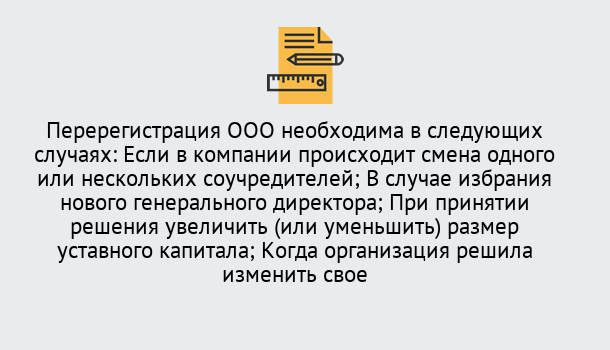 Почему нужно обратиться к нам? Соликамск Перерегистрация ООО: особенности, документы, сроки...  в Соликамск