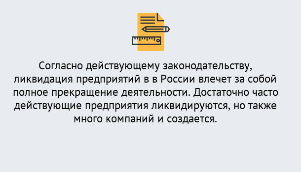 Почему нужно обратиться к нам? Соликамск Ликвидация предприятий в Соликамск: порядок, этапы процедуры