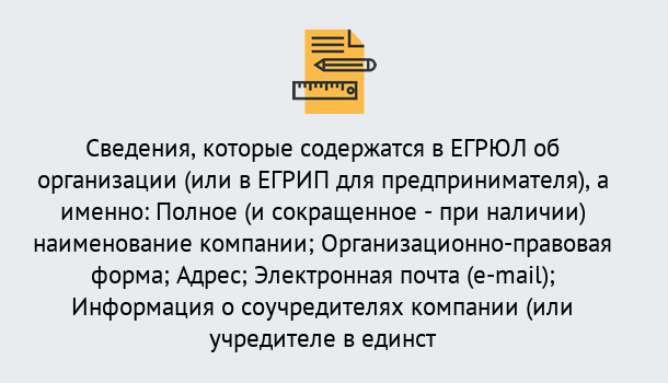 Почему нужно обратиться к нам? Соликамск Внесение изменений в ЕГРЮЛ 2019 в Соликамск