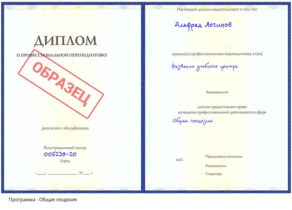 Общая геодезия Соликамск