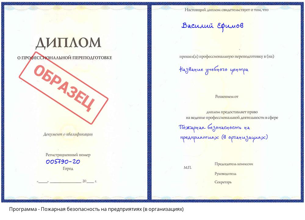 Пожарная безопасность на предприятиях (в организациях) Соликамск