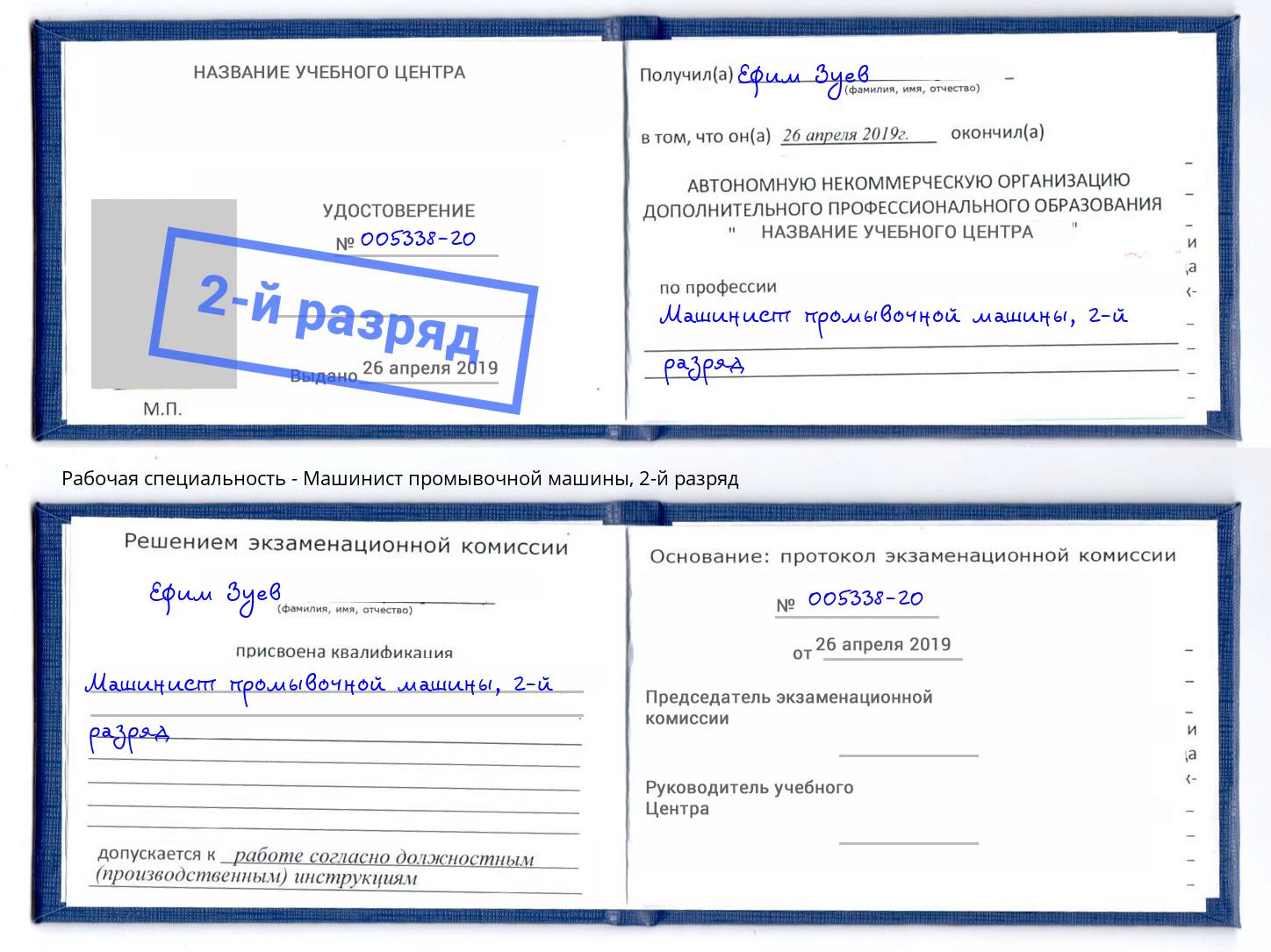 корочка 2-й разряд Машинист промывочной машины Соликамск